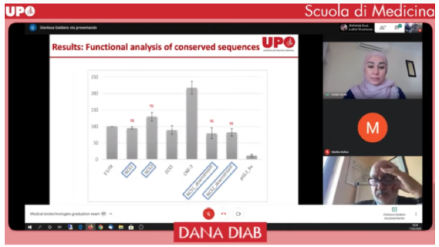 Lauree Medical Biotechnology a distanza